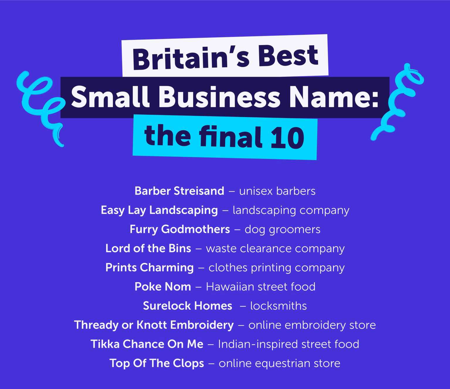 Britain's Best Small Business Name 2024 shortlist